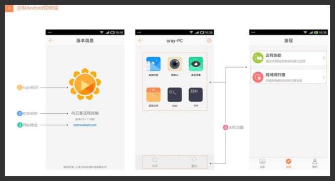 定制网站的优点在哪 不看吃大亏